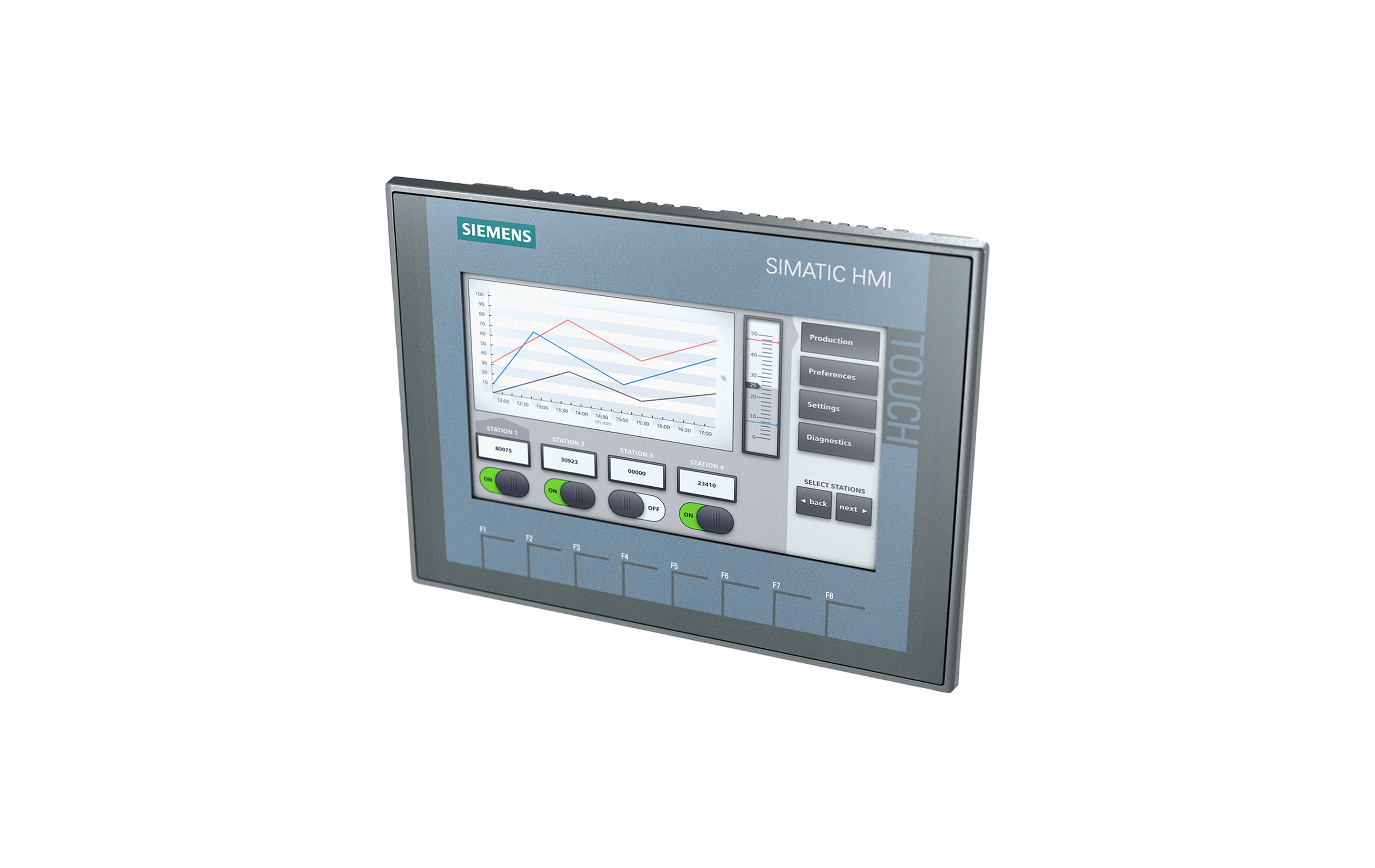 اچ‌ ام آی زیمنس SIMATIC HMI, KTP700 BASIC با کدفنی 6AV2123-2GB03-0AX0