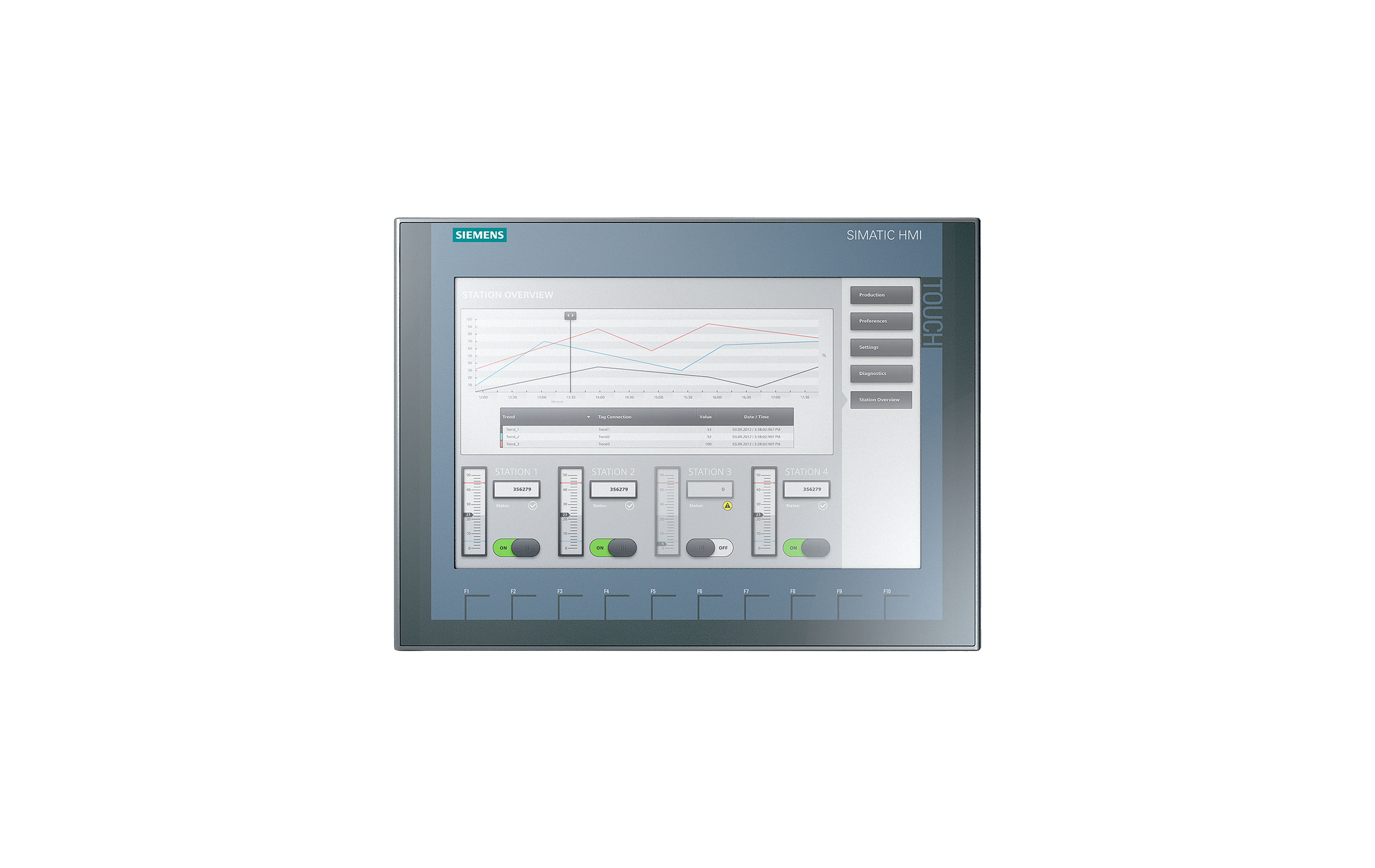 اچ‌ ام آی زیمنس SIMATIC HMI, KTP1200 Basic DP با کدفنی 6AV2123-2MA03-0AX0